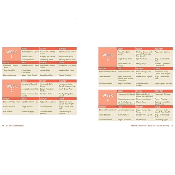 Paperback Book: 201 Organic Baby Purées by Tamika L. Gardner - Picture 7 of 11